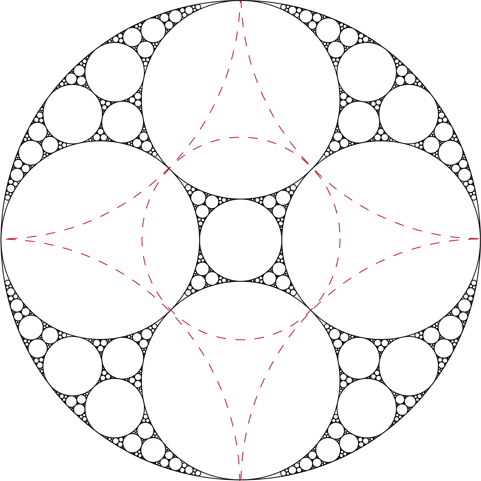 Circle inversion