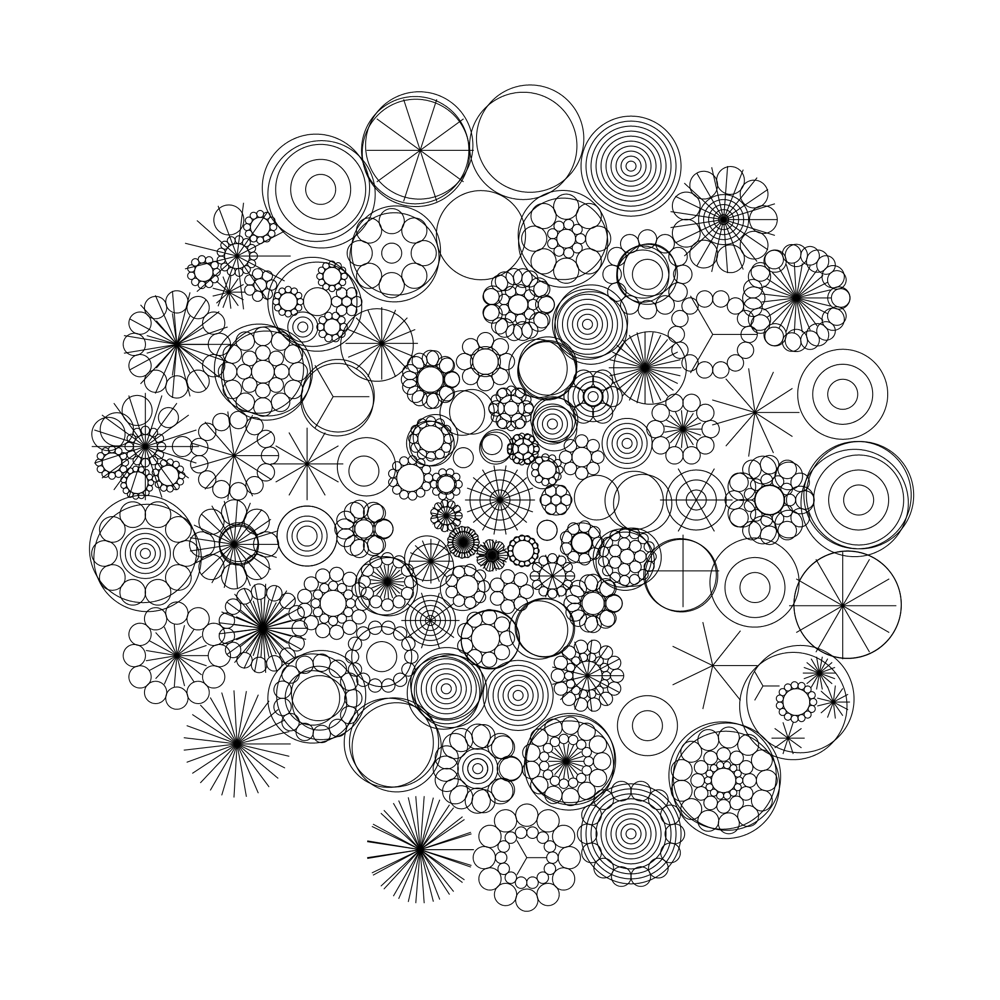 Circles on circles